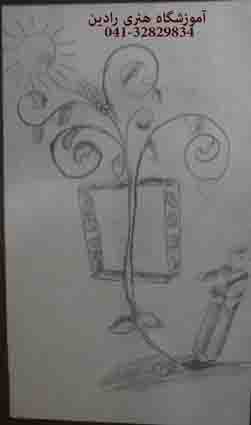 نقاشی کودکان